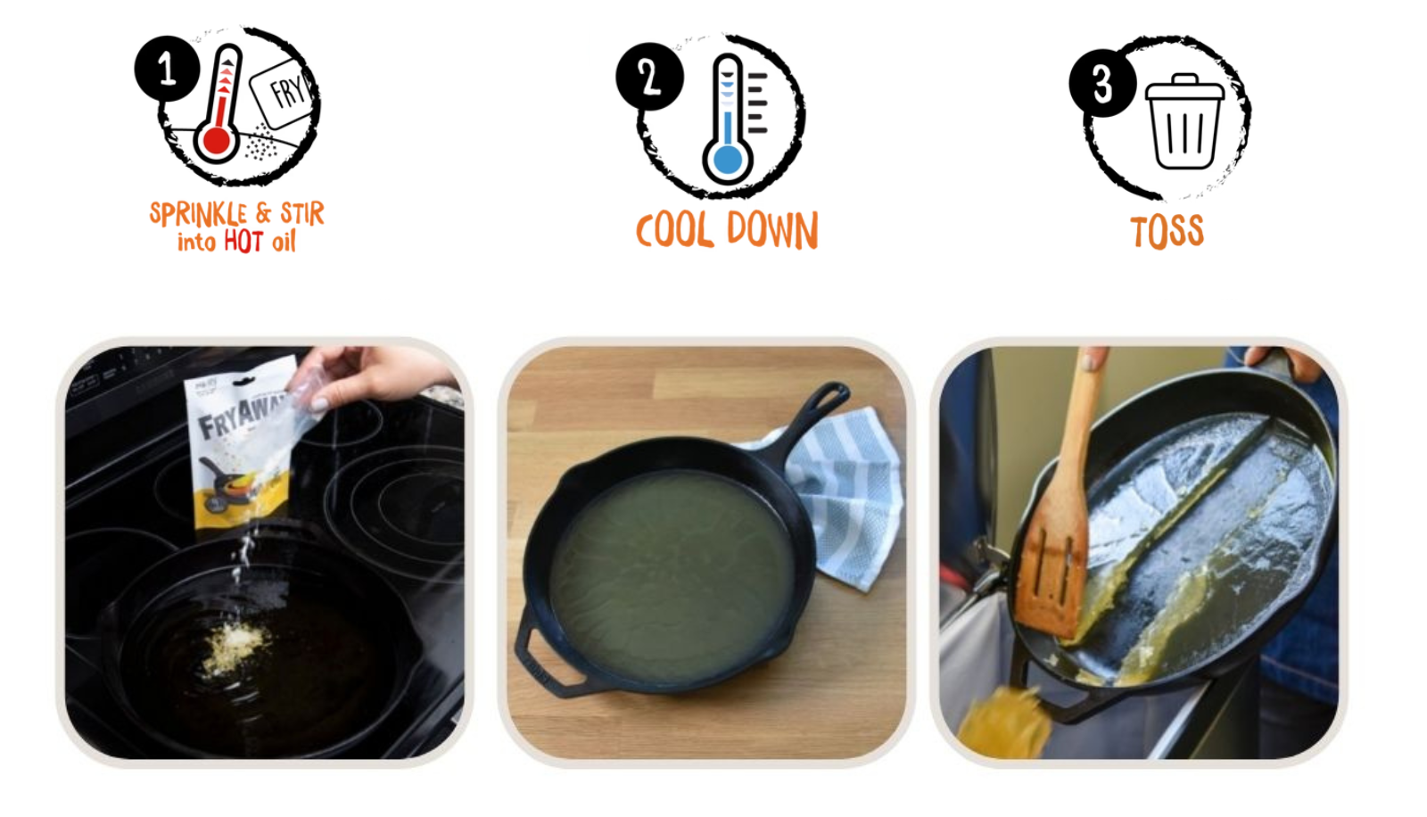 Setup to Cleanup: The Complete FryAway Guide