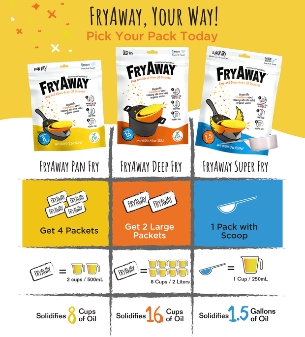 FryAway Super Fry