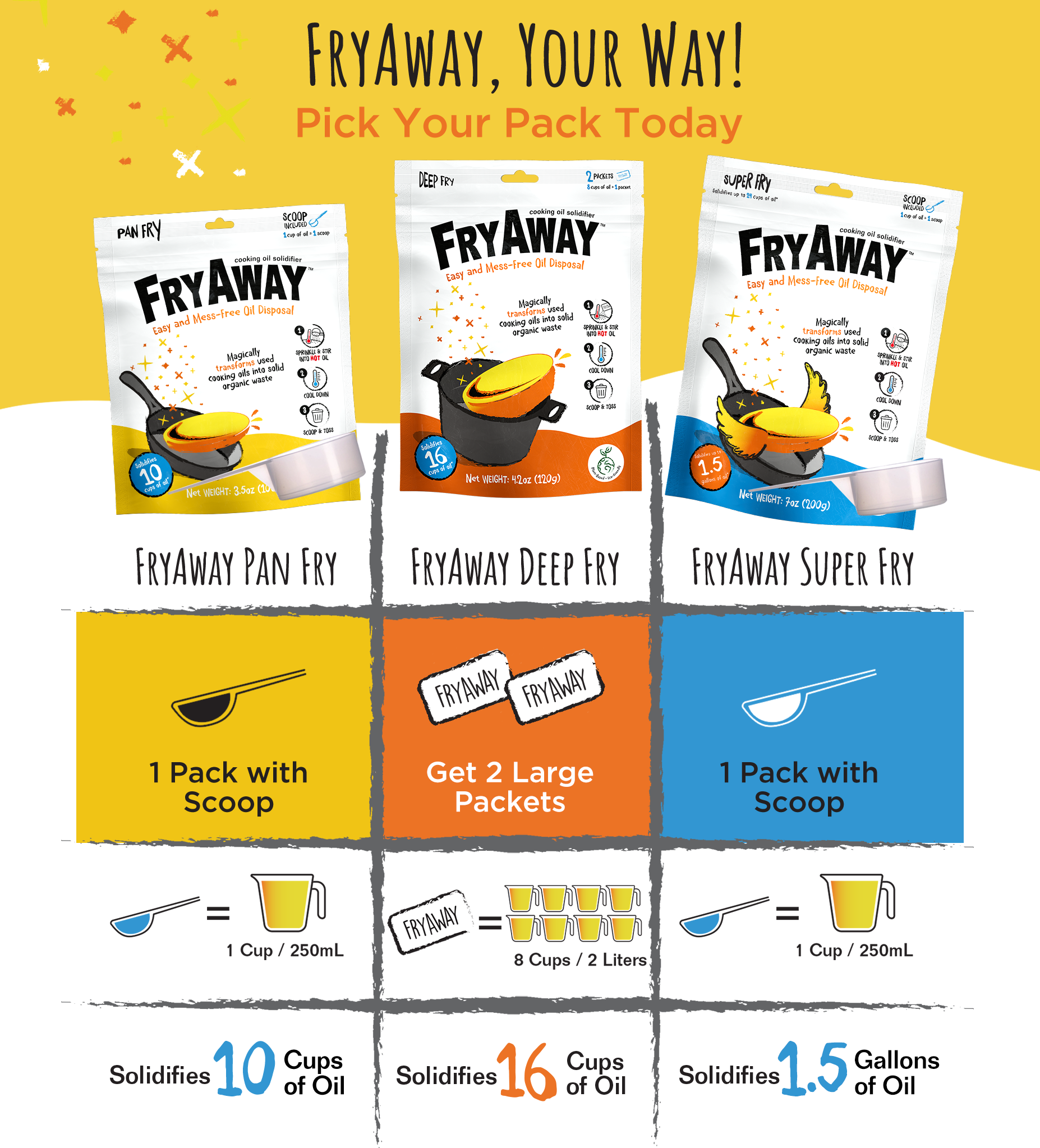 FryAway Super Fry x 3