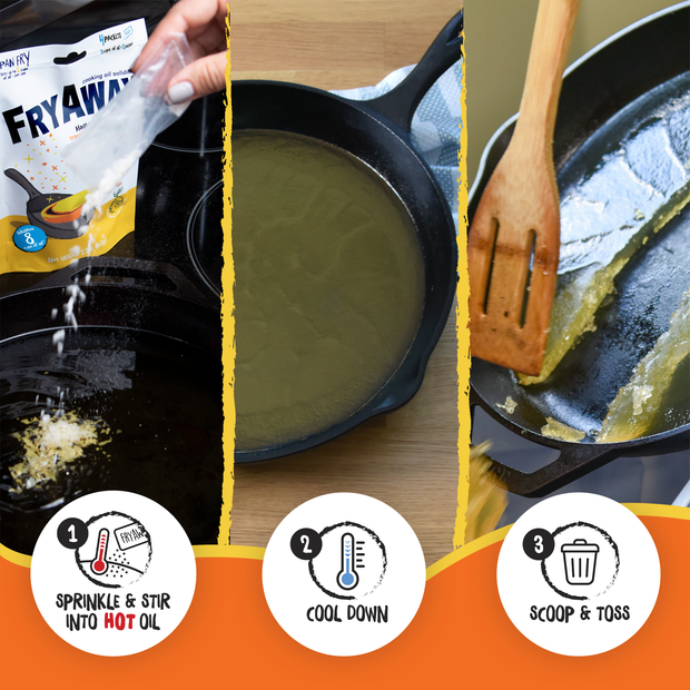 FryAway Pan Fry